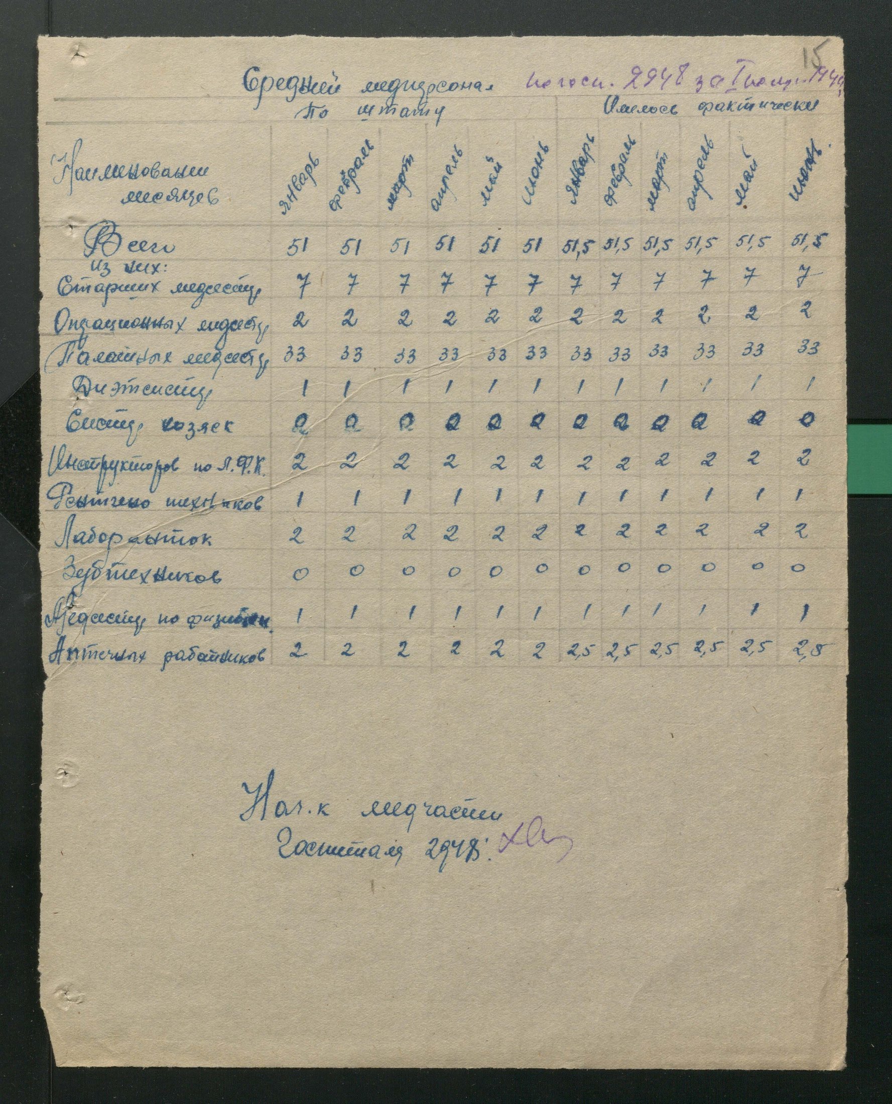1 Страница 088