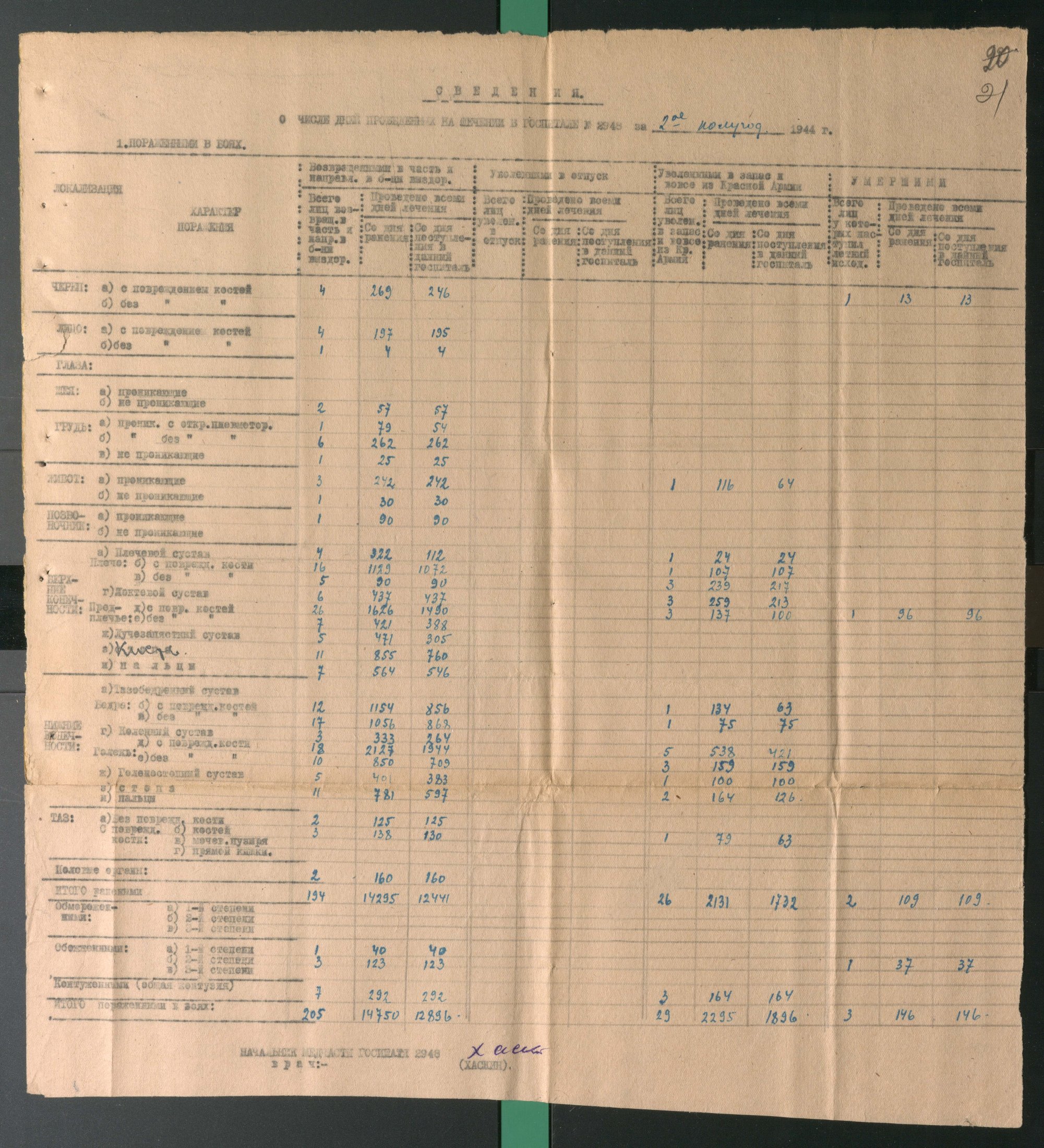 1 Страница 097