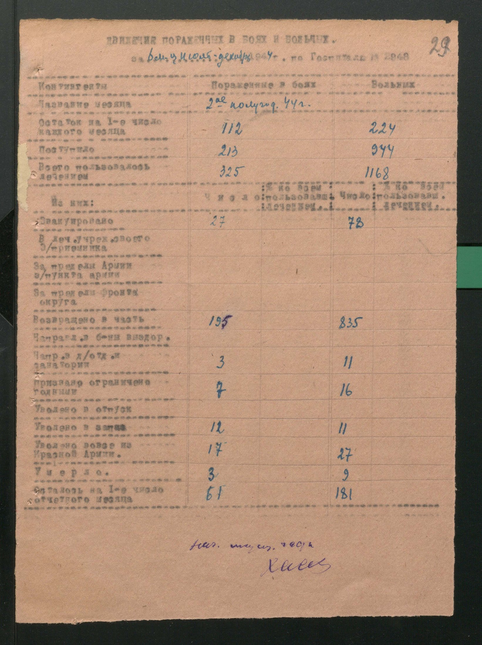 1 Страница 106