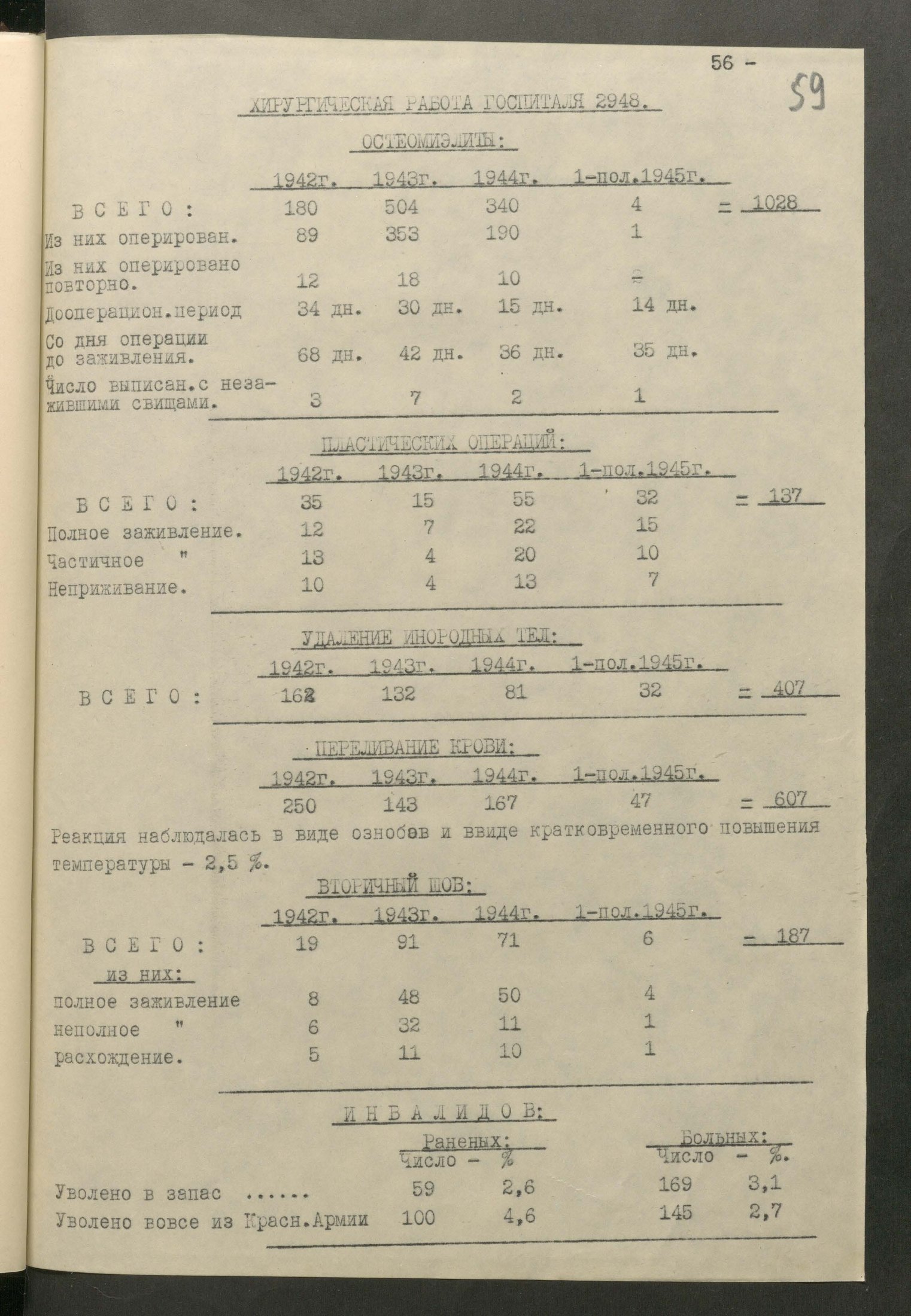 1 Страница 110