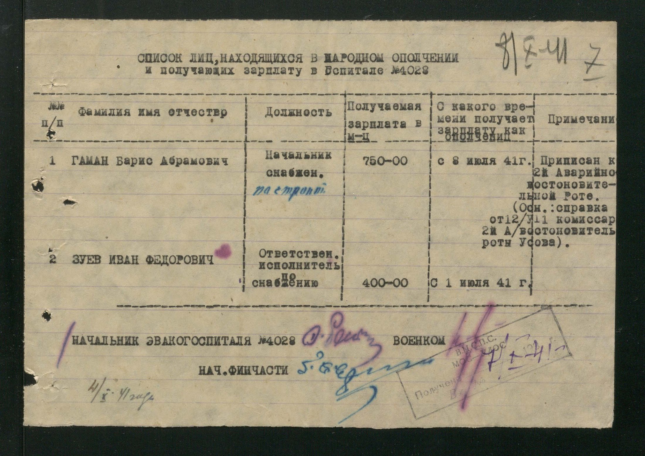 1 Страница 28