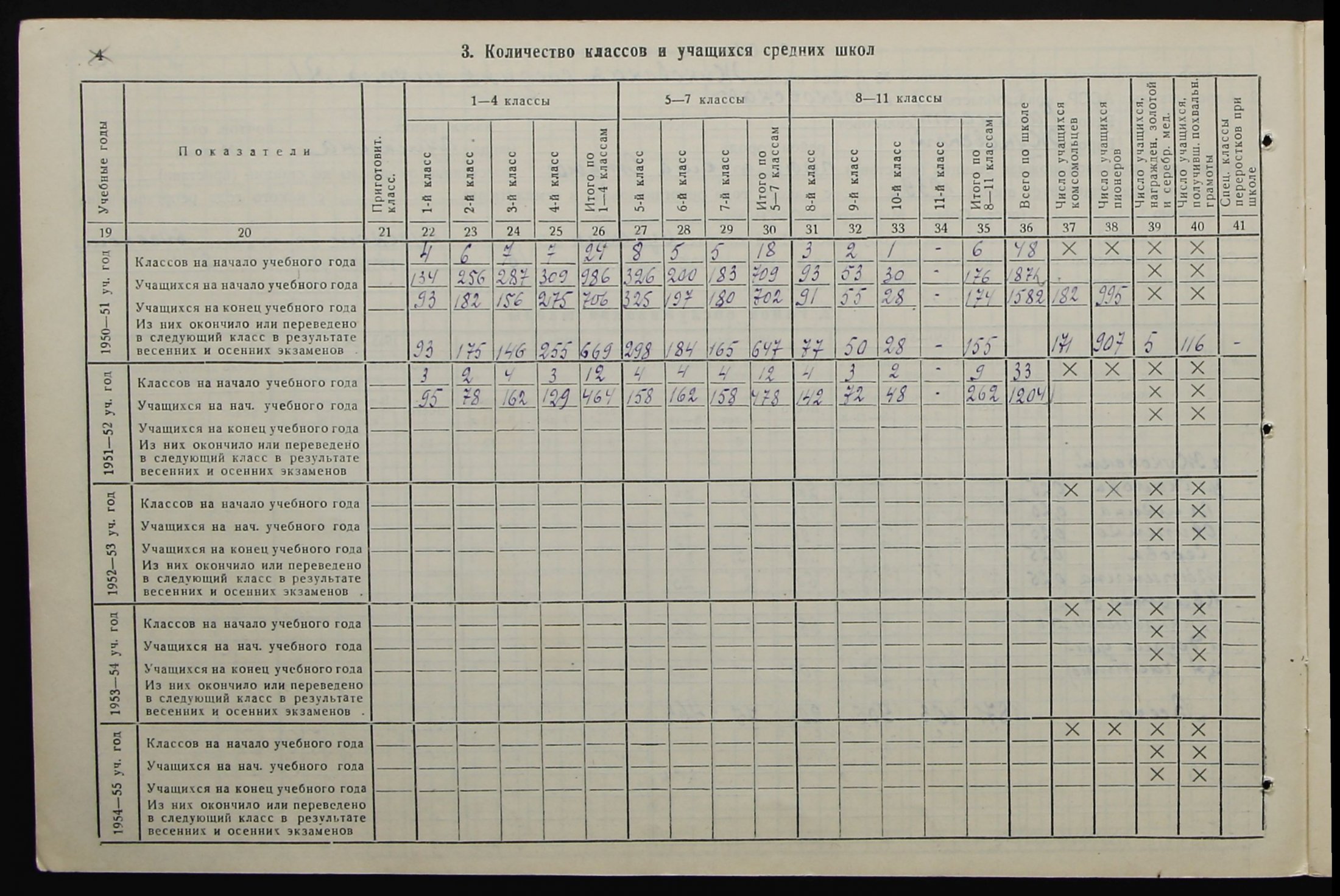 4341 17 1138 0050 об(цв)
