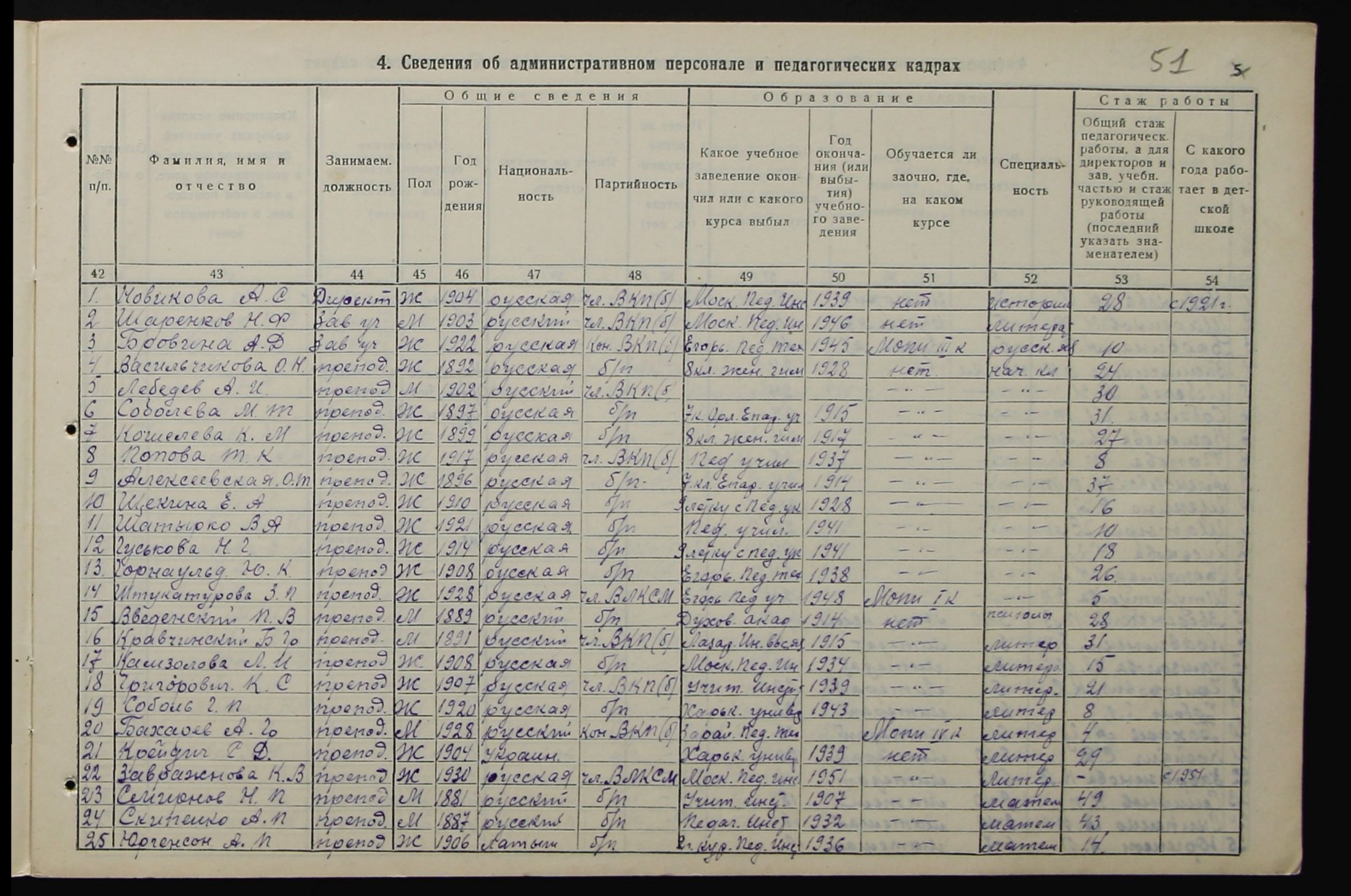 4341 17 1138 0051(цв)