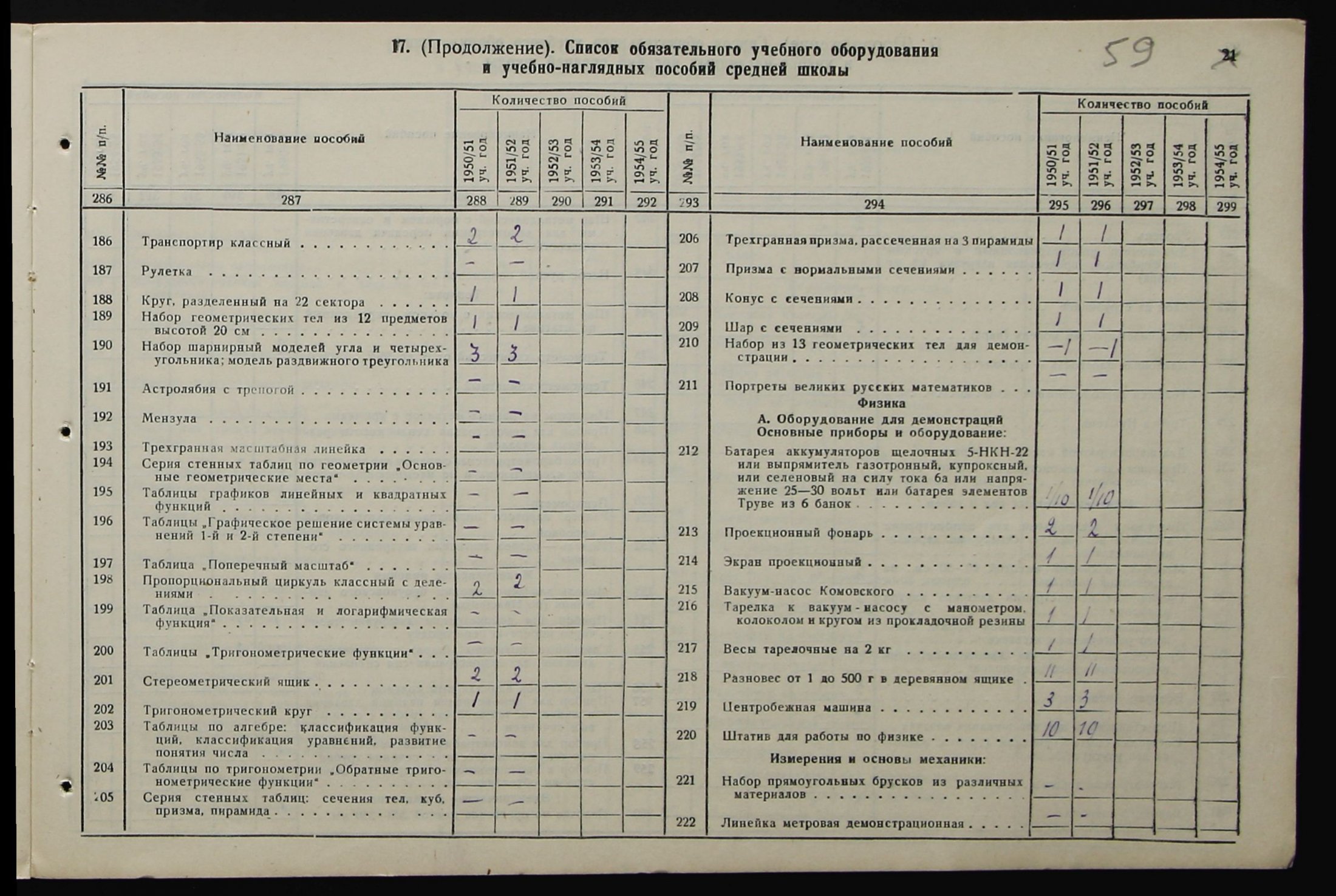 4341 17 1138 0059(цв)
