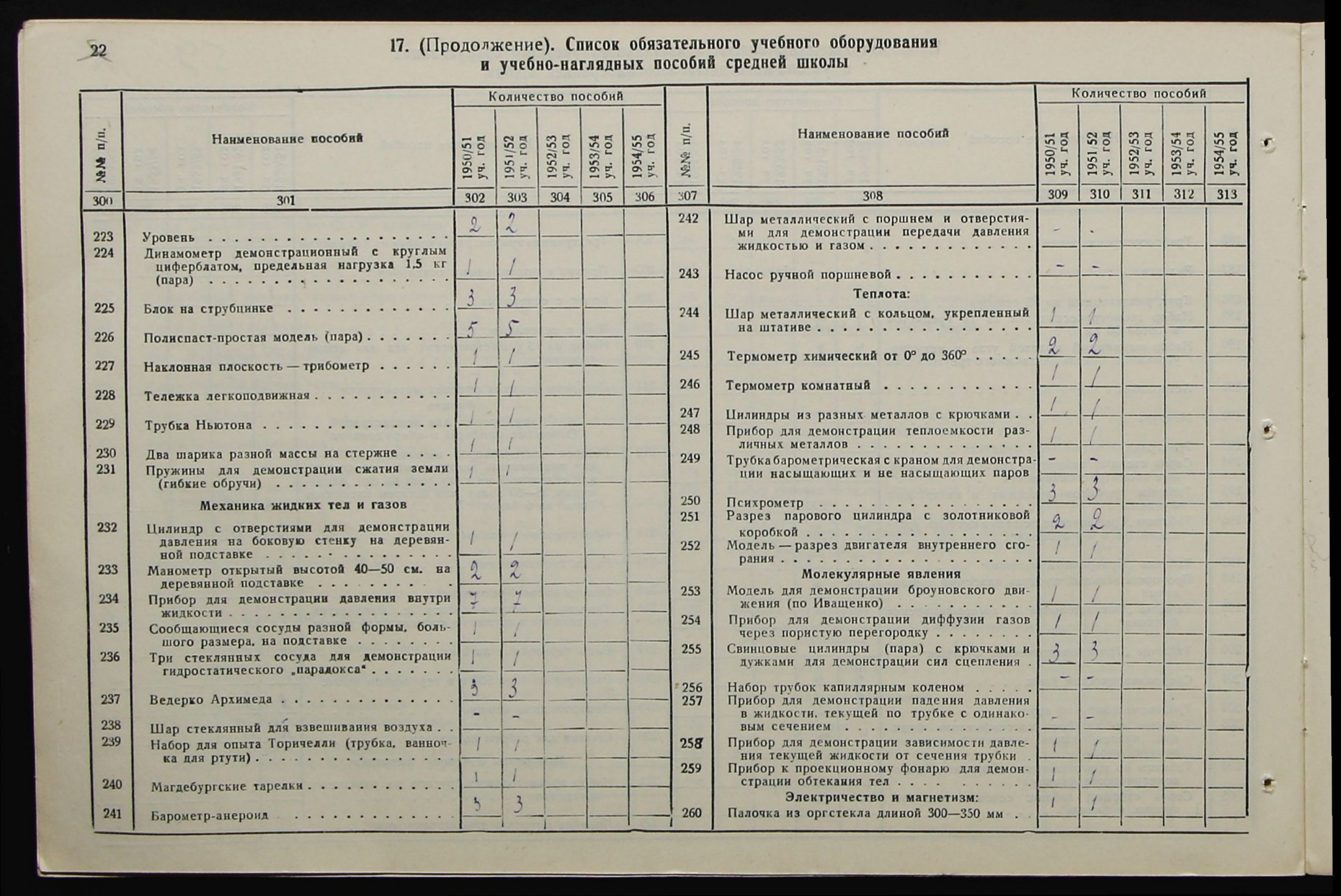 4341 17 1138 0059 об(цв)
