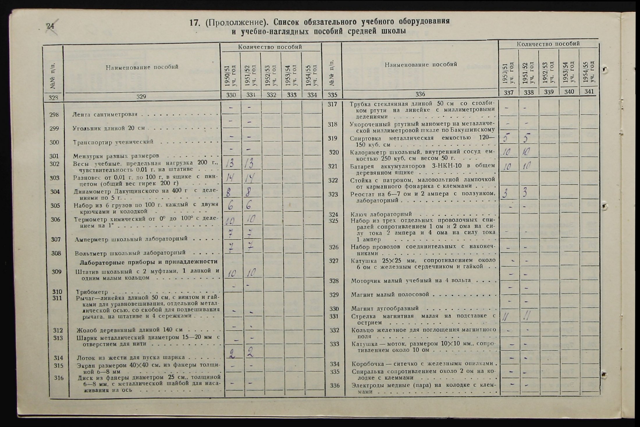 4341 17 1138 0060 об(цв)