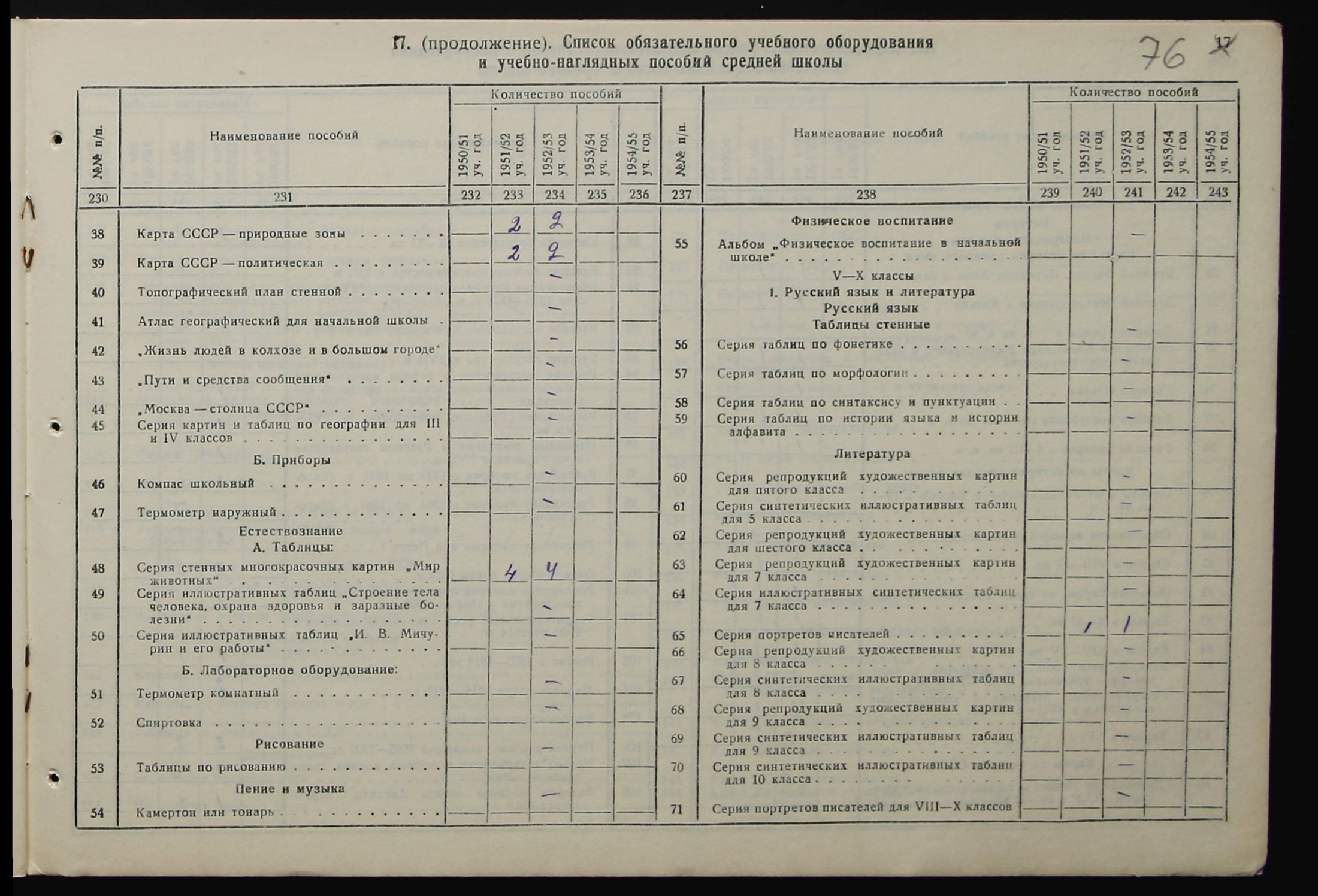 4341 17 1138 0076(цв)