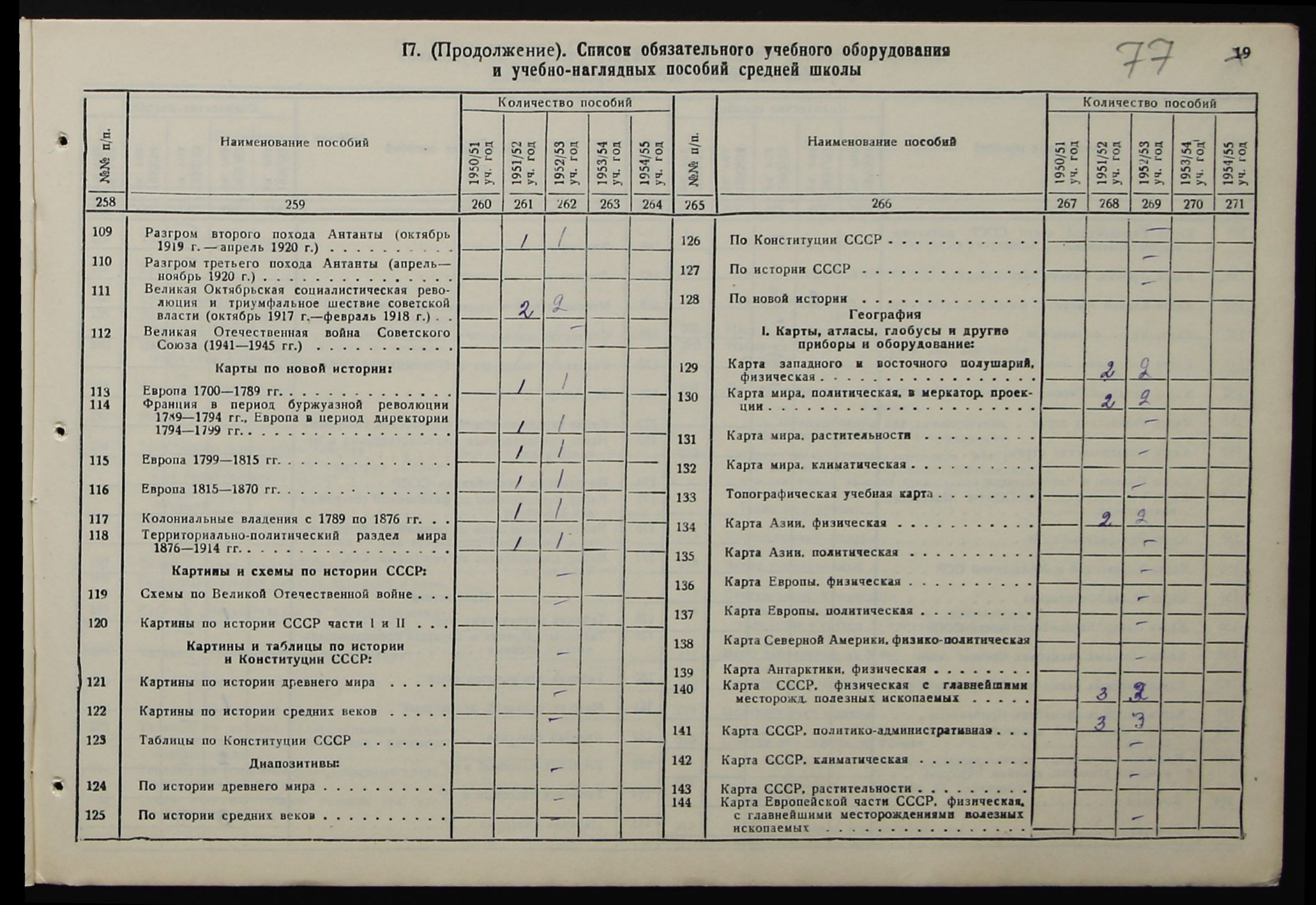 4341 17 1138 0077(цв)