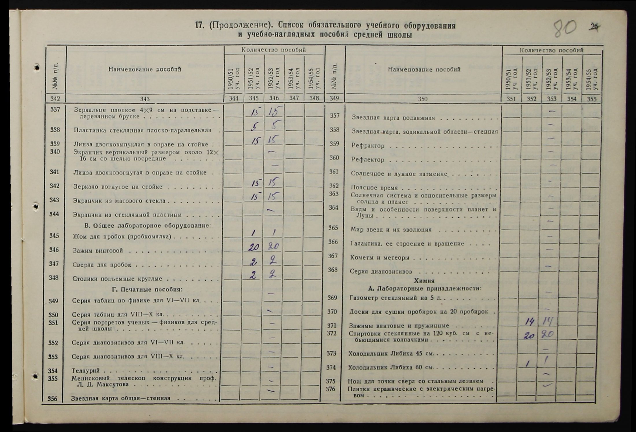4341 17 1138 0080(цв)