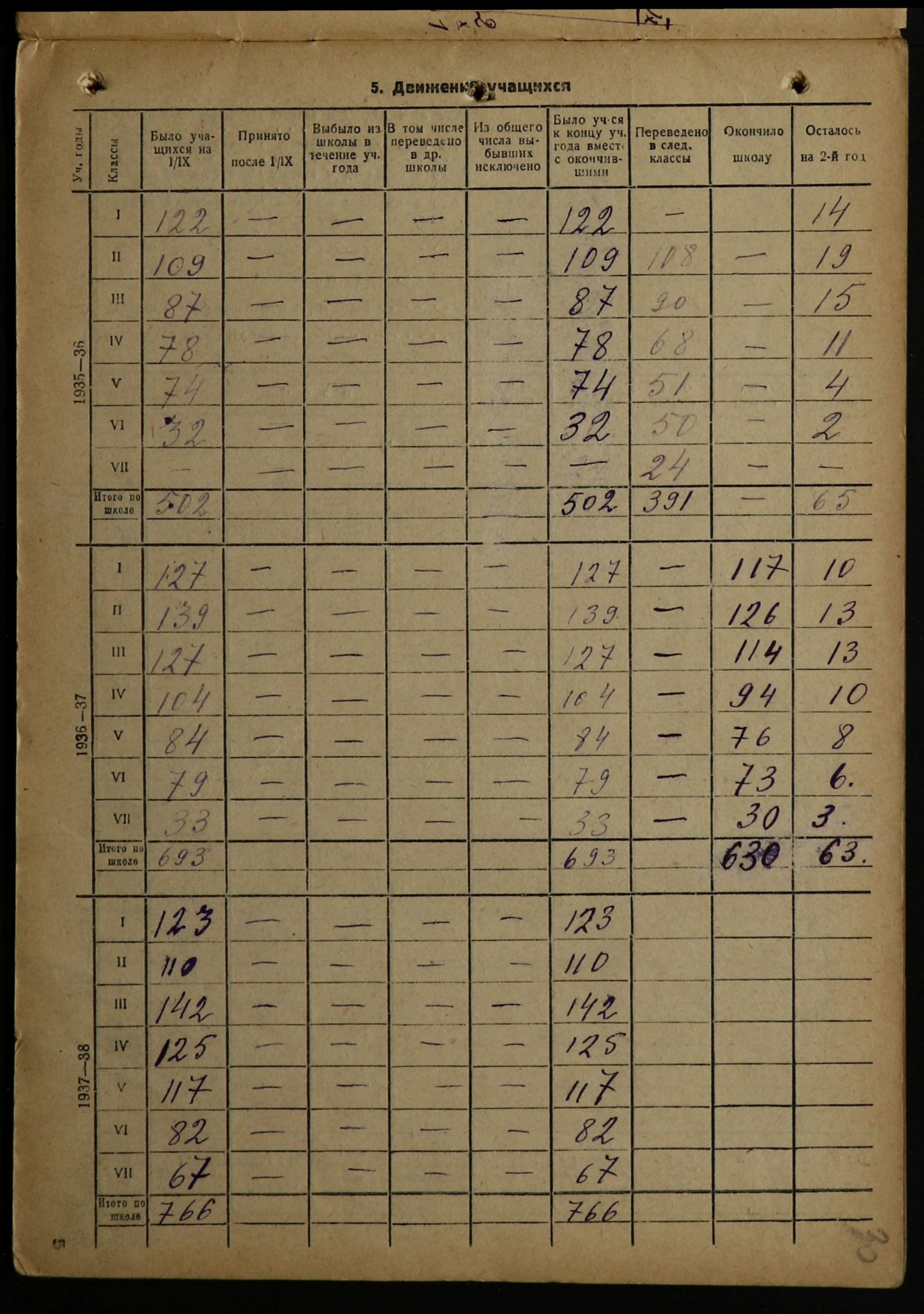 4341 17 371 0030(цв)