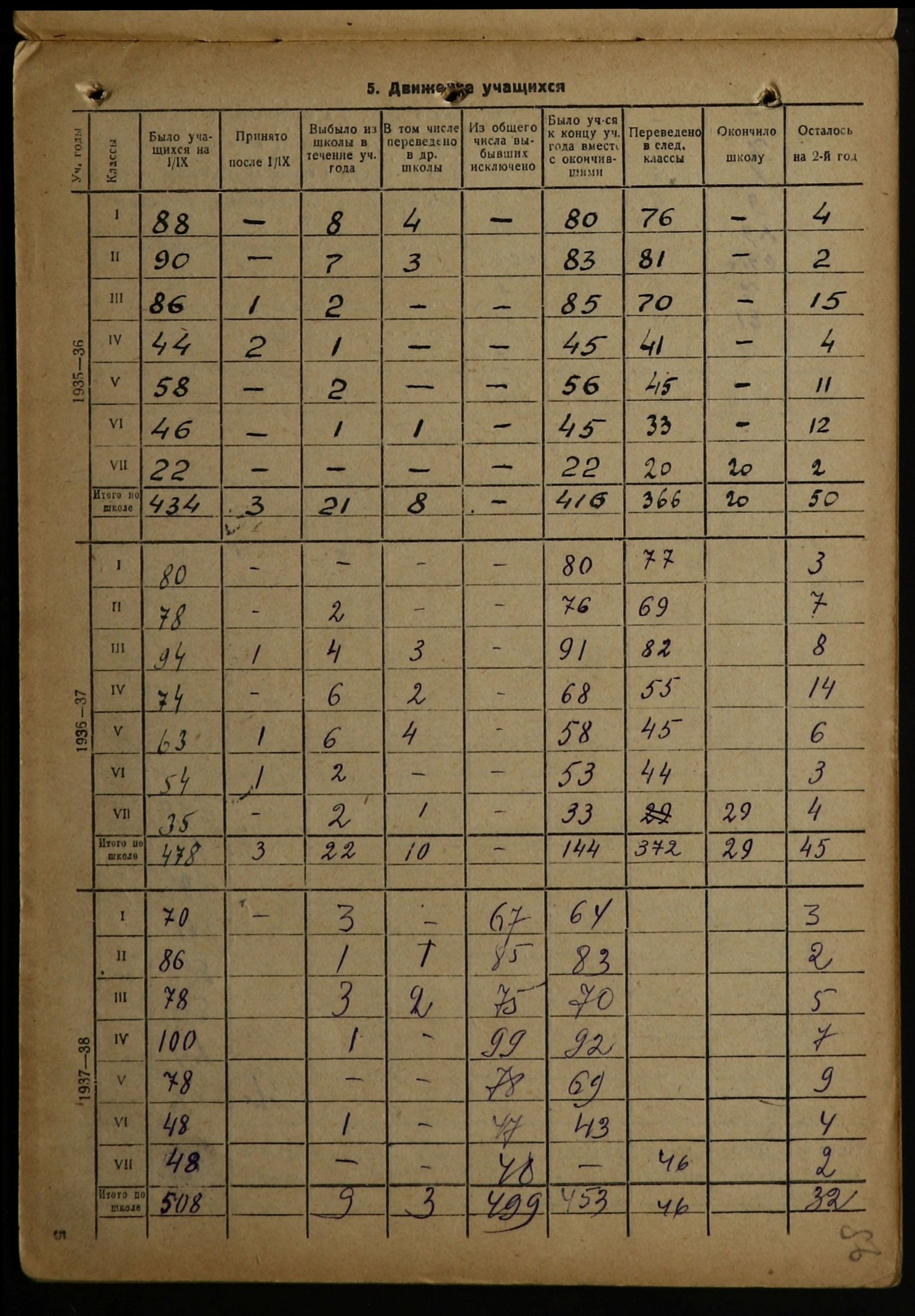 4341 17 372 0056(цв)