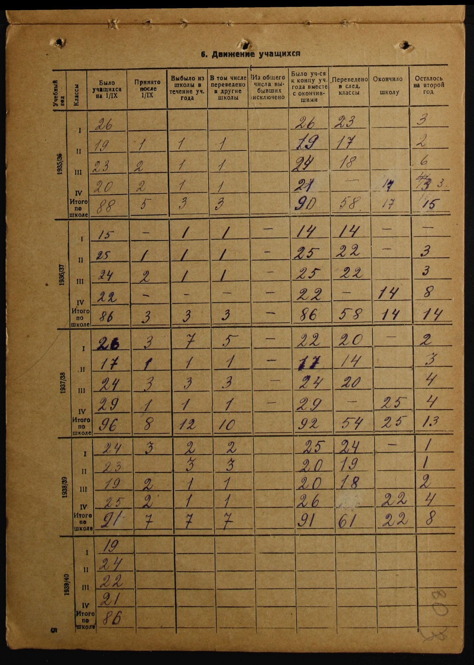 4341 17 375 0080(цв)