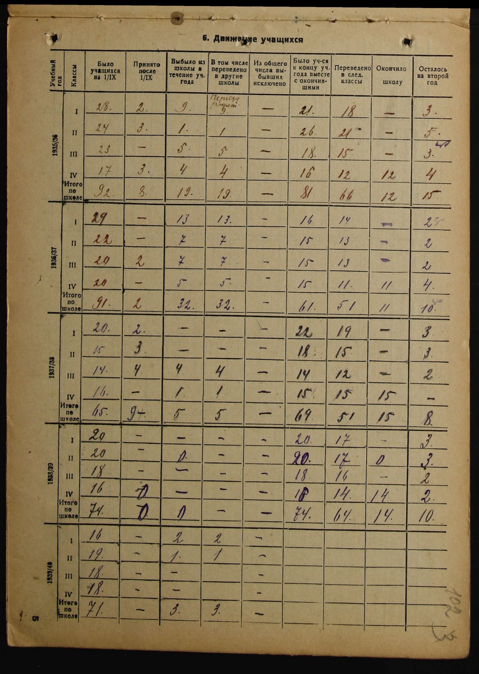 4341 17 375 0102(цв)