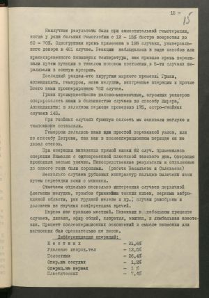 1 Страница 060