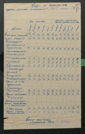 1 Страница 089