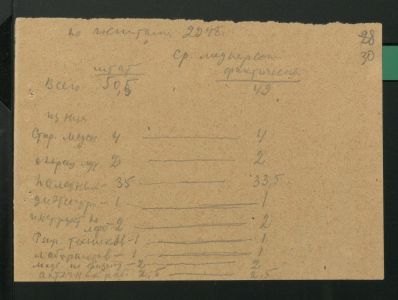 1 Страница 107