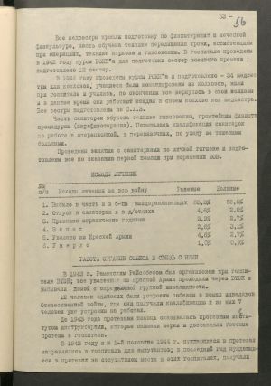 1 Страница 107