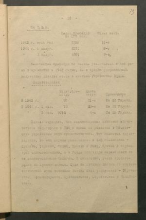 1 Страница 14