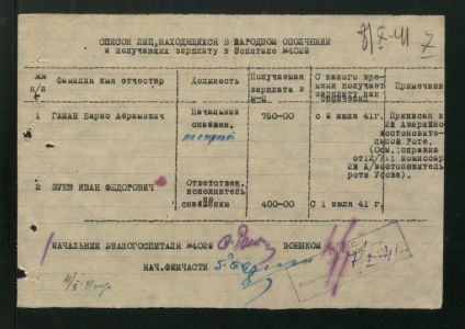 1 Страница 28