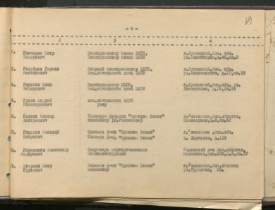 1 Страница 62