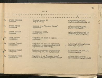 1 Страница 63