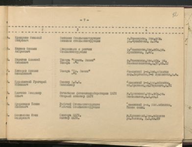 1 Страница 65