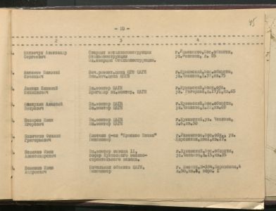 1 Страница 68