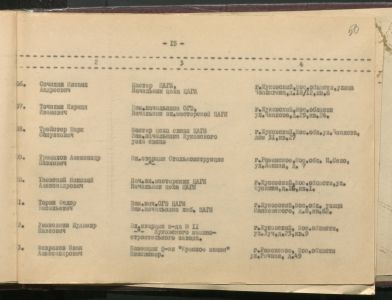 1 Страница 73