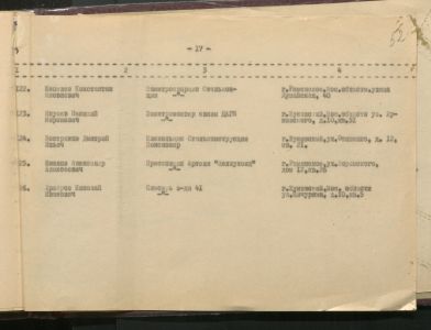 1 Страница 75