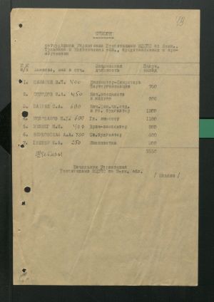 1 Страница 79