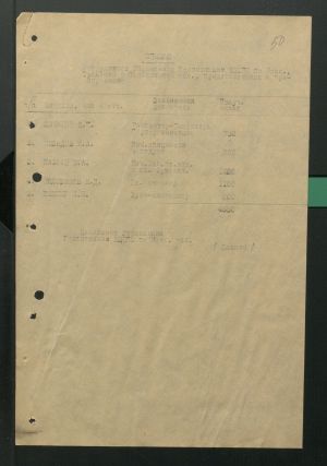1 Страница 80