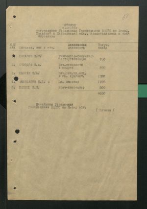 1 Страница 81