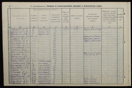 4341 17 1138 0051 об(цв)