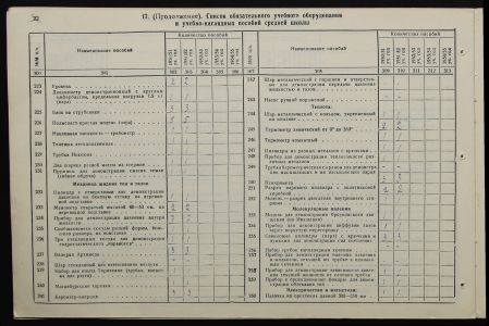 4341 17 1138 0059 об(цв)