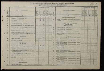 4341 17 1138 0076(цв)