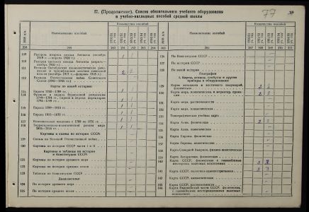 4341 17 1138 0077(цв)