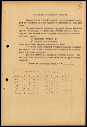 4341 7 70 0051(цв)